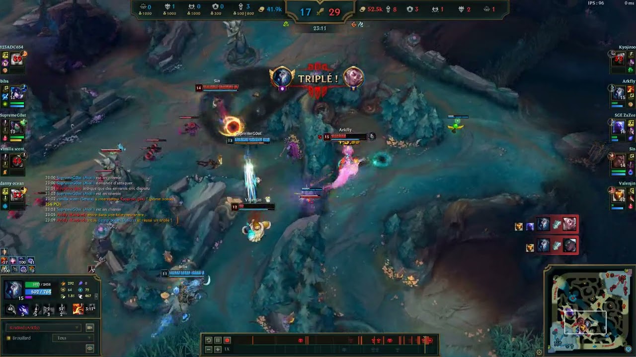 Penta Kindred 800LP