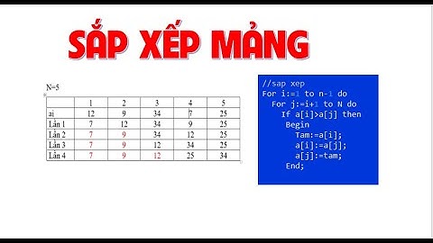 Hướng dẫn cách sắp xếp mảng trong Pascal | Lập Trình Pascal