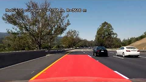 Project 2 Problem 3: Radius of curvature