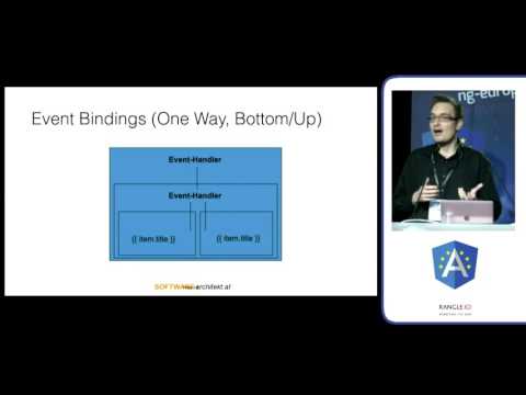 Data Binding in Angular 2