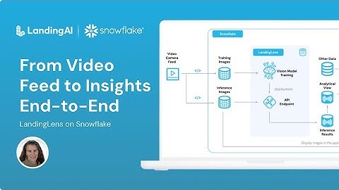 From Video Camera Feed to AI Insights – Complete Pipeline using LandingLens and Snowflake
