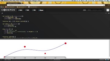 4. Adding X and Y axis