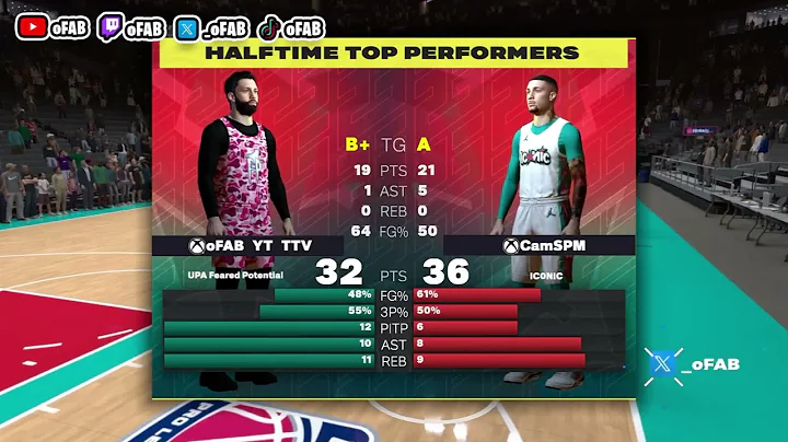 I Can’t Believe This Happened In a Nba 2k25 Comp Pro Am Wager!