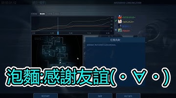 【蒼鋒日常】朋友就是從遊戲中可以看的出來