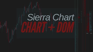 Sierra Chart: How to Setup Chart With DOM Attached