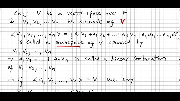Group Theory 93, Subspaces