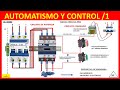 automatización arranque parada de motor trifásico, diagrama de conexión