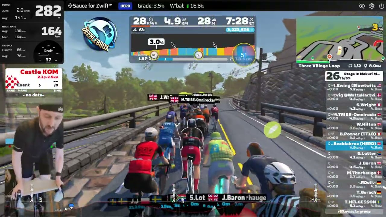 zRacing "Makuri May" Stage-4: Three Village Loop 2-laps - ZRS 210-330 - Tues 