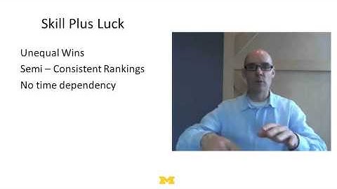 16   5   Blotto and Competition 1041