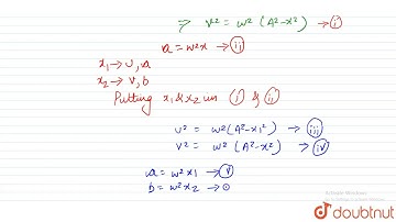 A particle executing SHM has velocities u and v and acceleration a and b in two of its position....