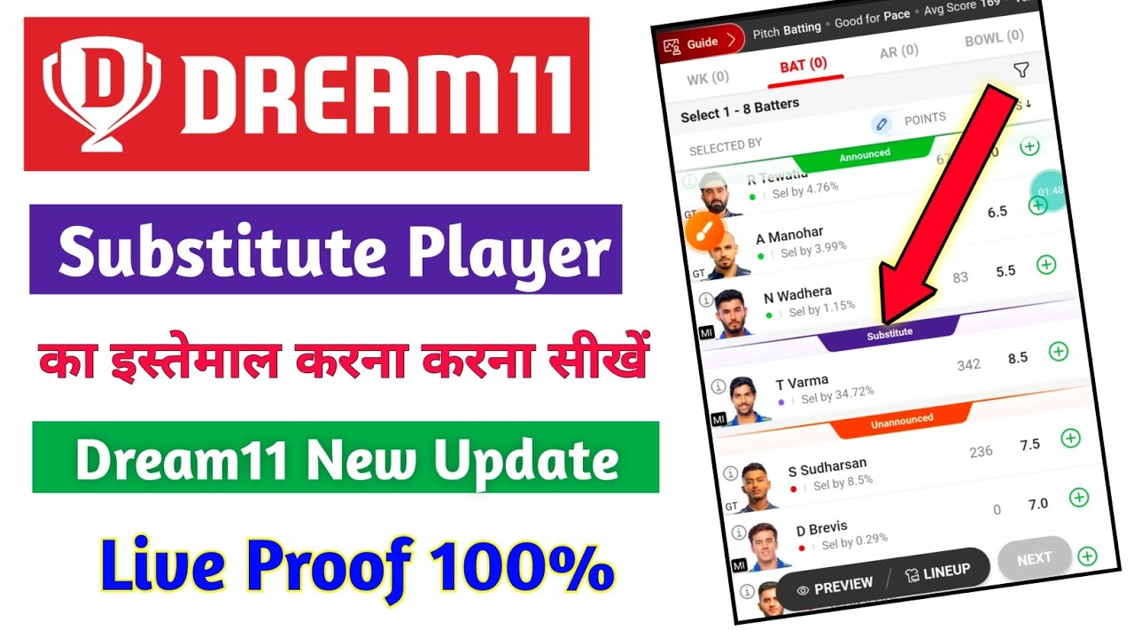 Dream11 Substitute Player Substitute Player In Dream11 Dream11 New