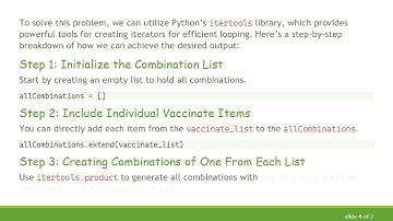 Finding All Combinations from Two Lists Using itertools in Python