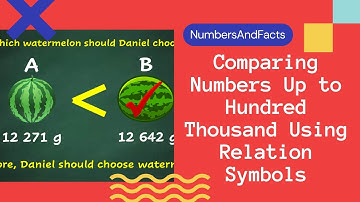 Comparing Numbers Up to Hundred Thousand Using Relation Symbols