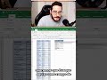 SUMAR.SI, conoce TODOS los usos de la FUNCIÓN SI. #excel #exceltips #office #microsoft #SUMAR.SI