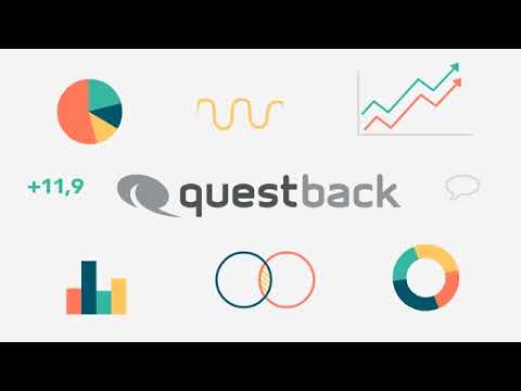 Questback video: The customer survey and feedback platform