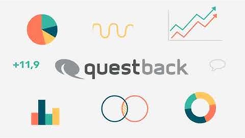 Questback video: The customer survey and feedback platform