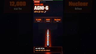 DRDO का महाअस्त्र AGNI-6 #trending #viral #drdo #defence #viralshorts #indiandefence #indianairforce