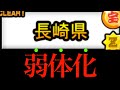 【長崎県】難しすぎたのでついに修正が入りました【にゃんこ大戦争】