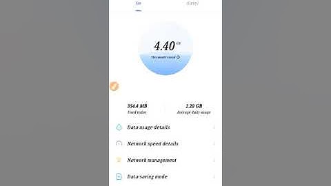 Vivo Y30 Data Setting & All Problem Solved