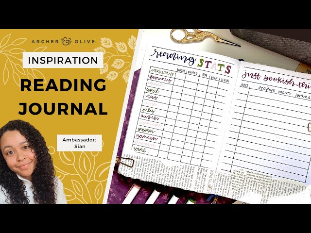 3 Essential Spreads for your 2024 Yearly Reading Journal Set-up