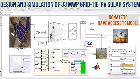 Design and Simulation of 33 MWp PV Solar System in MATLAB Simulink