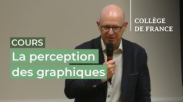 La perception des graphiques... (3) - Stanislas Dehaene (2024-2025)