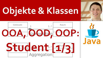 💻 JAVA | Objekte & Klassen 05 - Beispiel Student [1/3]: OOA, OOD, OOP
