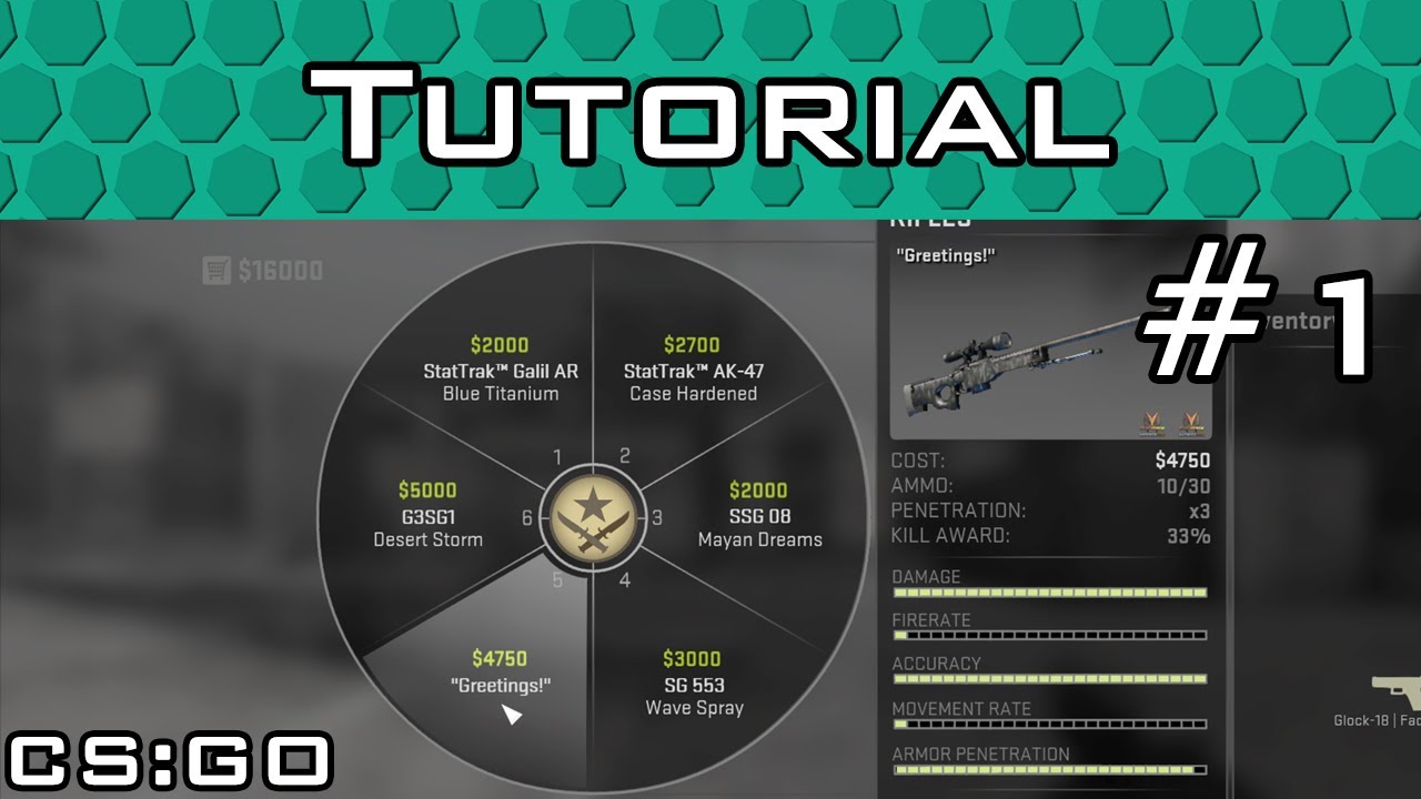 Csgo Money Chart