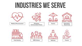 Codelabs Inc - Explainer Video Codelabs Private Limited