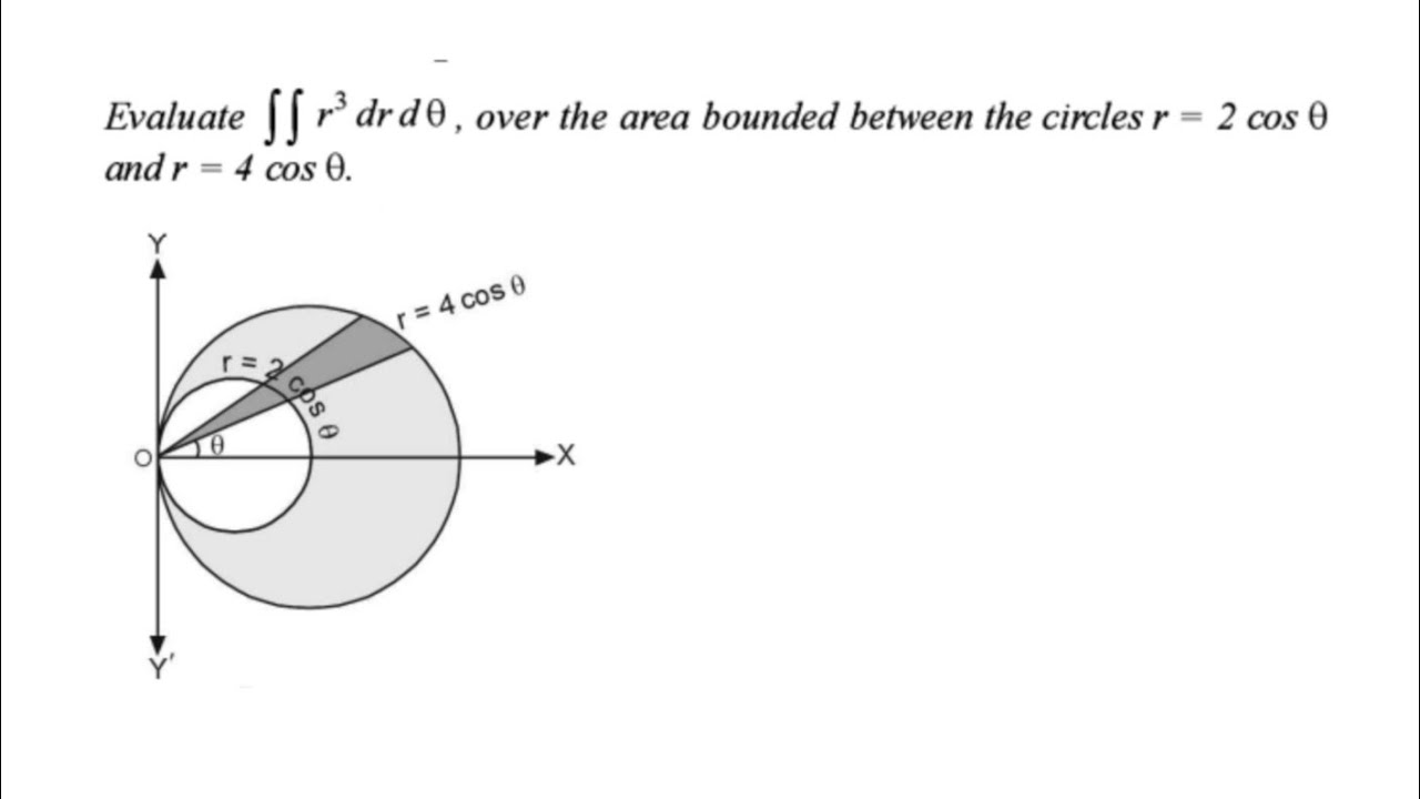 Evaluate ∬r³ drdθ, over the area bounded between the circles r=2cosθ and r=4cosθ.