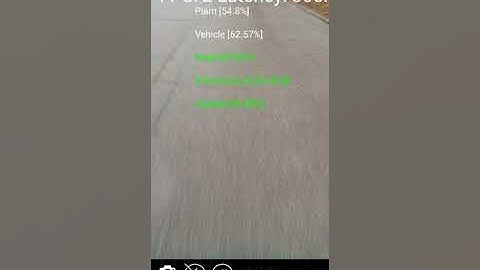 Image Analysis Toolset