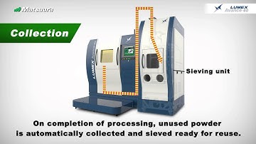 Matsuura LUMEX Avance-60