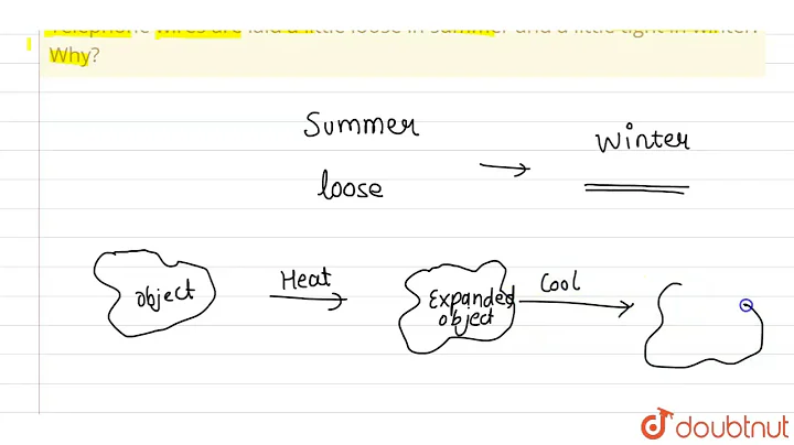 Telephone wires are laid a little loose in summer and a little tight in winter. Why? | 7 | HEAT ...