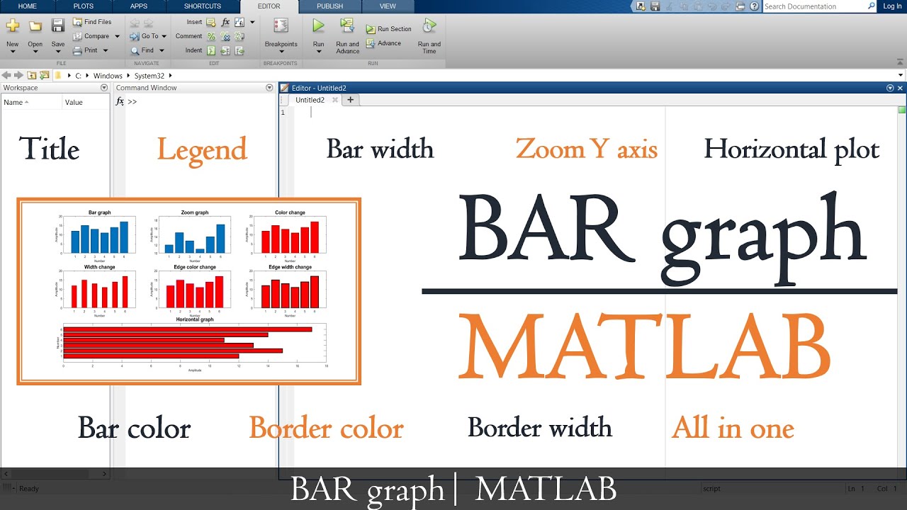 How To Plot Bar Graph In Matlab | Change Color, Width, Border In Bar Graph Matlab | Matlab Tutorials