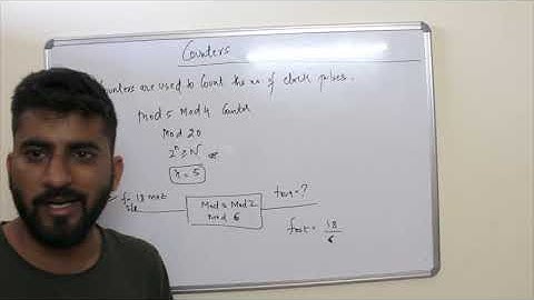 Counters by Rachit Manchanda