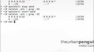 RH124 CentOS 7 Understanding the OpenSSH Server