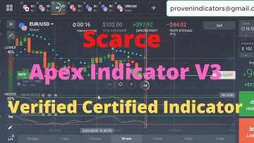 Scarce Binary Option Strategy | Apex Indicator V3 | Unbelievable Proven Binary Indicator