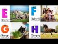 ABC Phonics Song - Toddler Learning Video Songs , A for Apple , Nursery Rhymes , Alphabet song