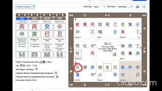 Духи и божества в чтении карты Жизни Ци Мень