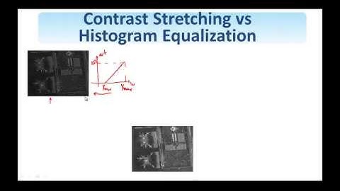 03 - Histogram Processing (24-04)