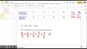 U3M2S6 - Google Slides