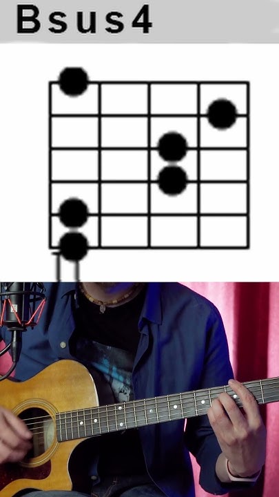 How To Play Creep On Guitar Easy How to Play "Creep" by Radiohead on Guitar (Easy Acoustic) #