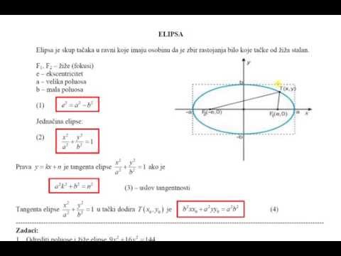 Detaljno objasnjenje i zadaci - Elipsa 1