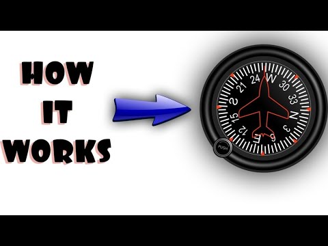 Heading Indicator (How It Works) Private Pilot Ground Lesson 28