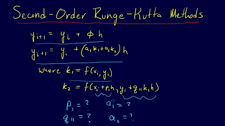 7.1.6-ODEs: Second-Order Runge-Kutta