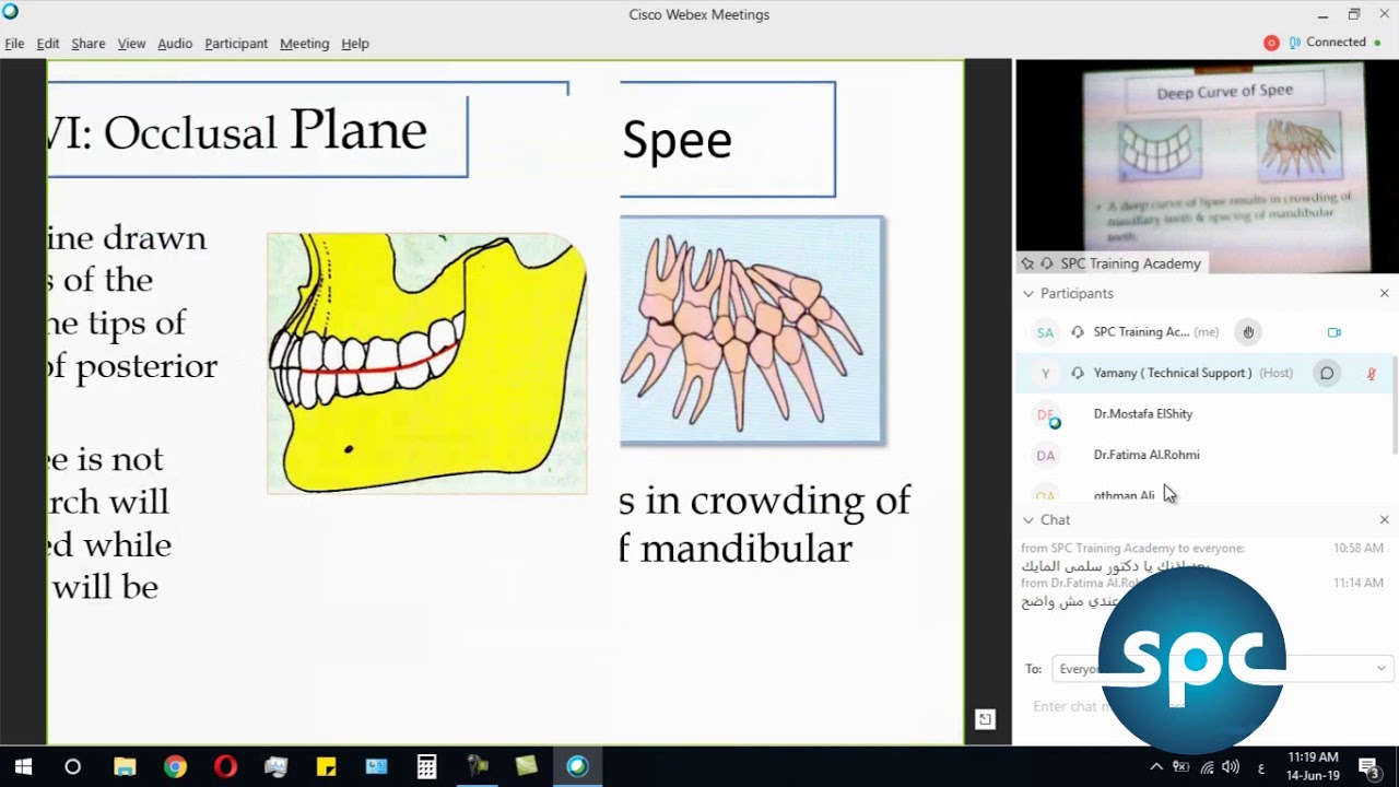 Orthodontic Lec 1 part 3 - SPC training Academy