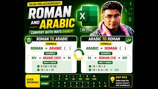 Roman to Arabic & Arabic to Roman Numbers in MS Excel | Easy Conversion Tutoria