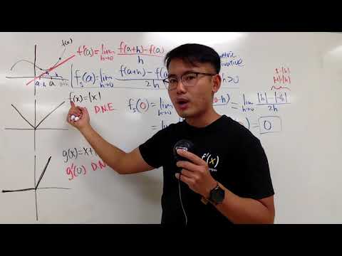 symmetric derivative