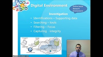 Social Media Forensics