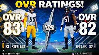 Madden NFL 27 Launch Day Team Ratings
